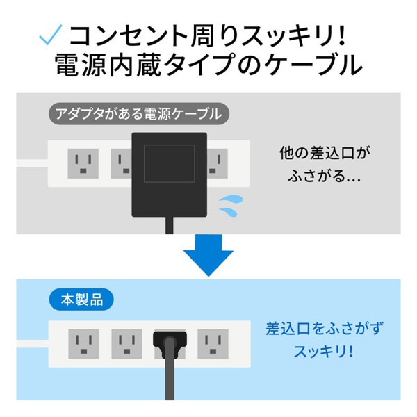 サンワサプライ ギガビット対応スイッチングハブ マグネット付き 16ポート LAN-GIGAP1602BK 1個(ご注文単位1個)【直送品】