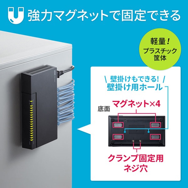 サンワサプライ ギガビット対応スイッチングハブ マグネット付き 16ポート LAN-GIGAP1602BK 1個(ご注文単位1個)【直送品】