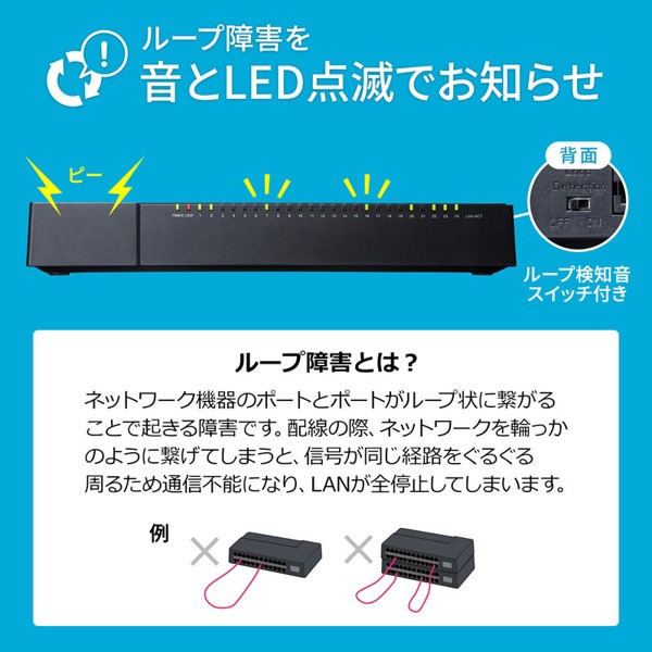 サンワサプライ ギガビット対応スイッチングハブ マグネット付き 24ポート LAN-GIGAP2402BK 1個（ご注文単位1個）【直送品】