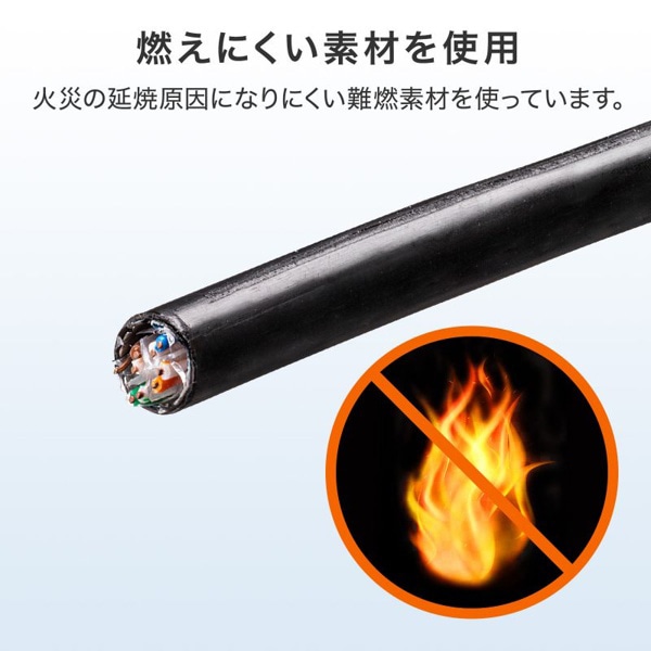 サンワサプライ 屋外用LANケーブル カテゴリ6A ケーブルのみ 100m ブラック KB-T6AAD-CB100BKN 1個(ご注文単位1個)【直送品】