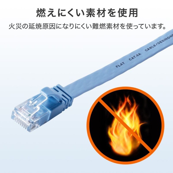 サンワサプライ フラットLANケーブル カテゴリ6A 15m ブルー KB-FL6AL-15BL 1個(ご注文単位1個)【直送品】