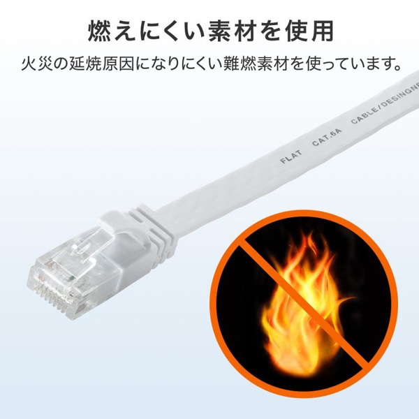 サンワサプライ フラットLANケーブル カテゴリ6A 15m ホワイト KB-FL6AL-15W 1個（ご注文単位1個）【直送品】