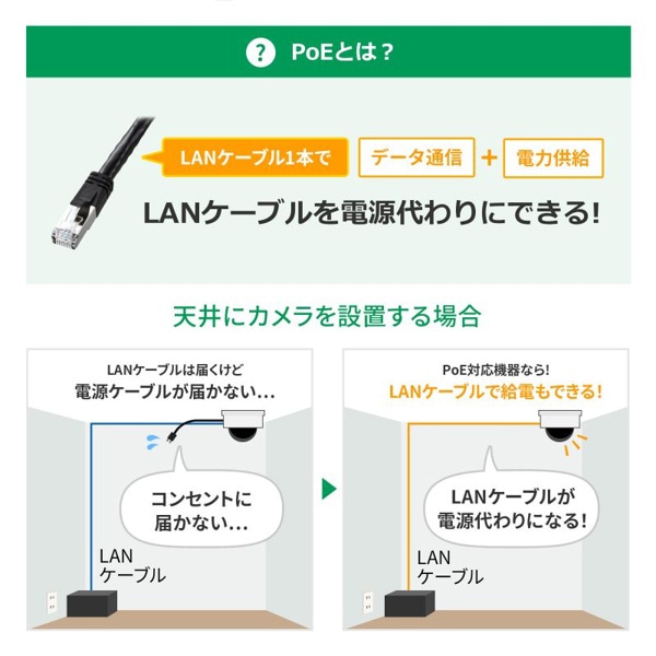 サンワサプライ ギガビット対応PoEスイッチングハブ 5ポート LAN-GIGAPOE52 1個（ご注文単位1個）【直送品】