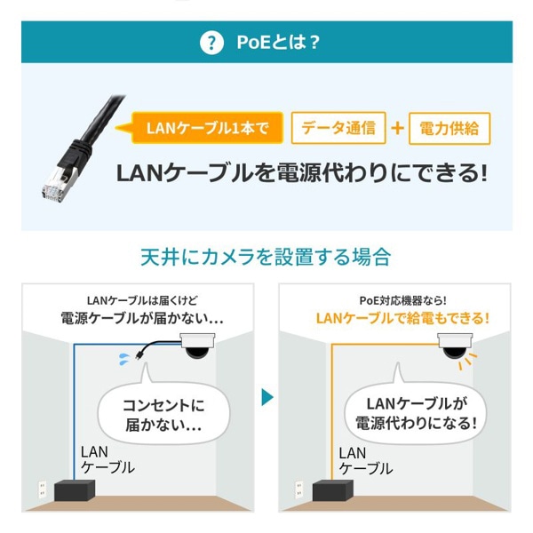 サンワサプライ ギガビット対応PoEスイッチングハブ 8ポート LAN-GIGAPOE82 1個（ご注文単位1個）【直送品】