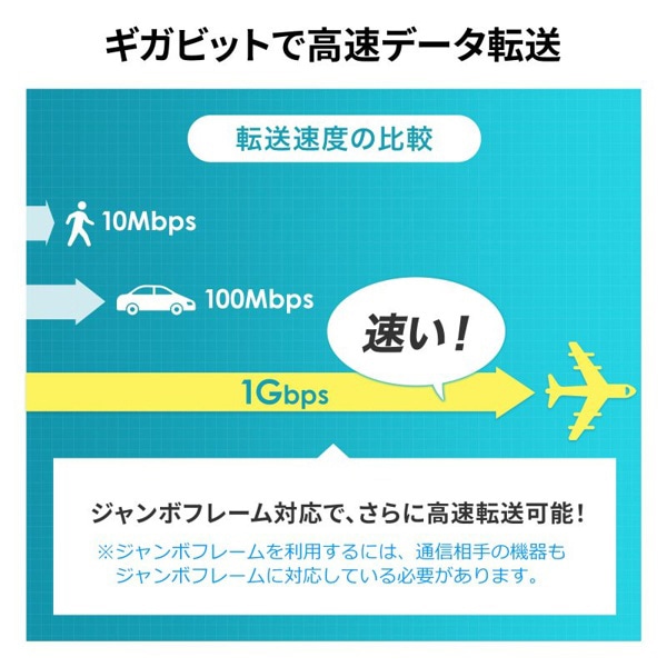 サンワサプライ ギガビット対応PoEスイッチングハブ 8ポート LAN-GIGAPOE82 1個（ご注文単位1個）【直送品】