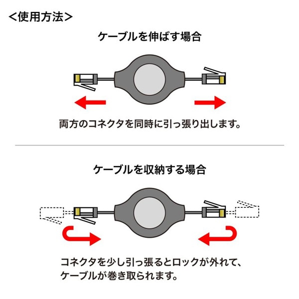 サンワサプライ 自動巻取りLANケーブル カテゴリ5e 1.2m KB-MK15BKN 1個(ご注文単位1個)【直送品】