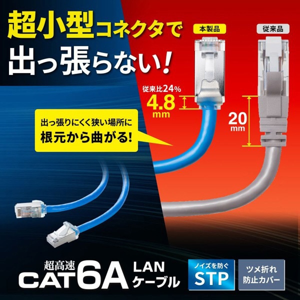 サンワサプライ STP LANケーブル 小型コネクタ カテゴリ6A 0.1m KB-T6ASB-01BL 1個（ご注文単位1個）【直送品】