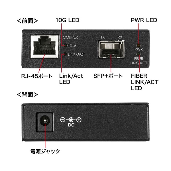 サンワサプライ 10ギガ 光メディアコンバータ LAN-EC2011TF 1個（ご注文単位1個）【直送品】