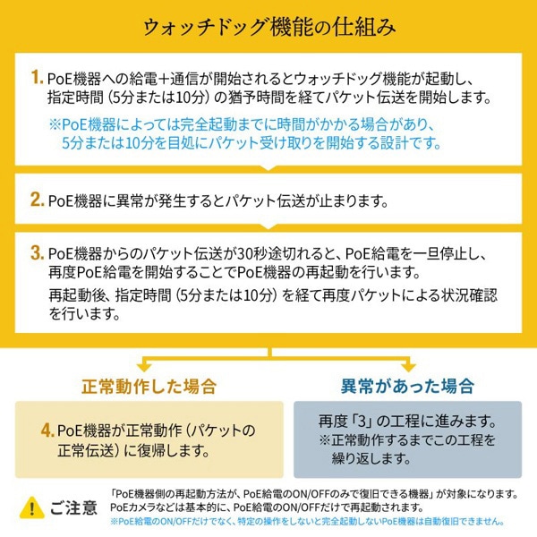 サンワサプライ 産業用ギガビット対応 PoEスイッチングハブ 8ポート LAN-GIGAPOEFA84 1個（ご注文単位1個）【直送品】