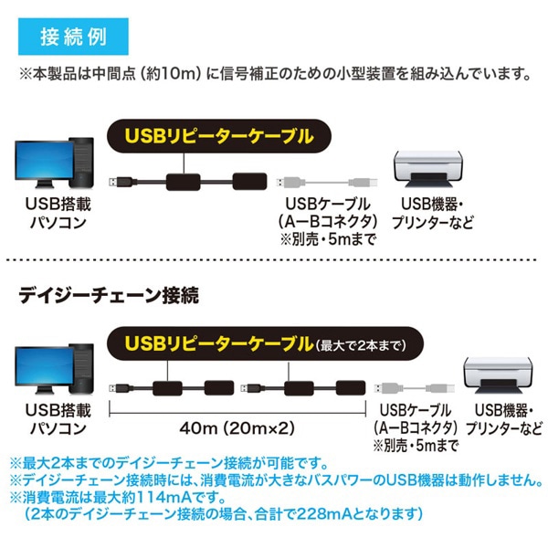 サンワサプライ USBアクティブリピーターケーブル 20m延長 20m KB-USB-R220 1個(ご注文単位1個)【直送品】