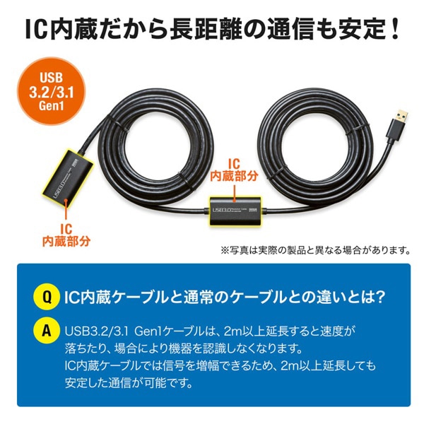サンワサプライ アクティブリピーターケーブル USB3.2 10m延長 KB-USB-R310 1個（ご注文単位1個）【直送品】