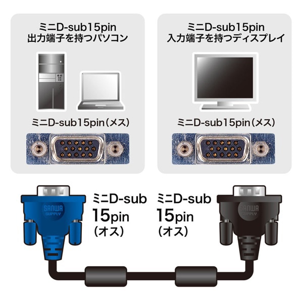 サンワサプライ ディスプレイケーブル アナログRGB 1m KC-VMH1K 1個(ご注文単位1個)【直送品】