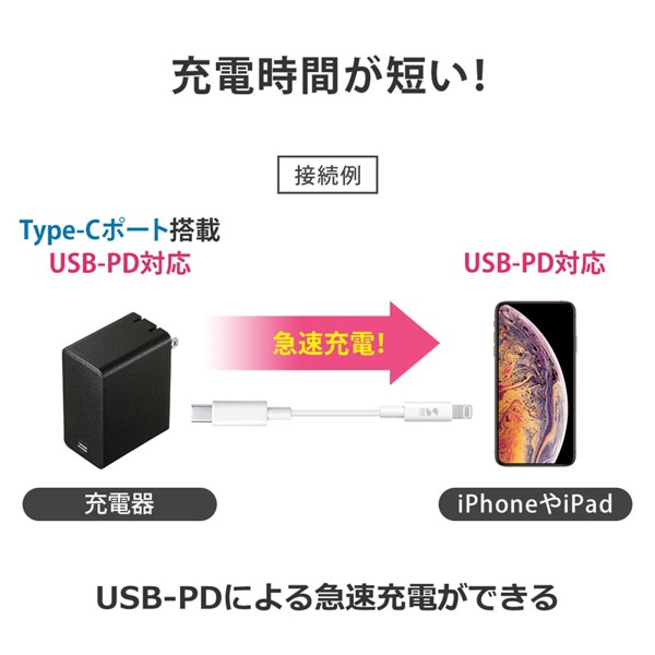 サンワサプライ USB TypeC-ライトニングケーブル 1m ホワイト KB-IPLC10W 1個（ご注文単位1個）【直送品】