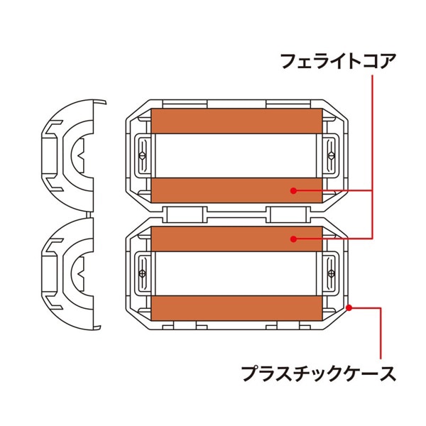 サンワサプライ フェライトコア 直径3~5mmケーブル用 2個入 TEL-NF1N 1個(ご注文単位1個)【直送品】