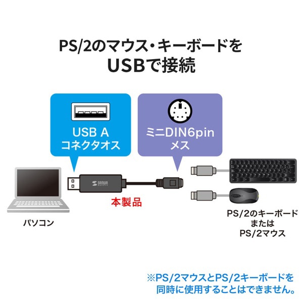 サンワサプライ USB-PS／2変換コンバータ USB-CVPS5 1個（ご注文単位1個）【直送品】