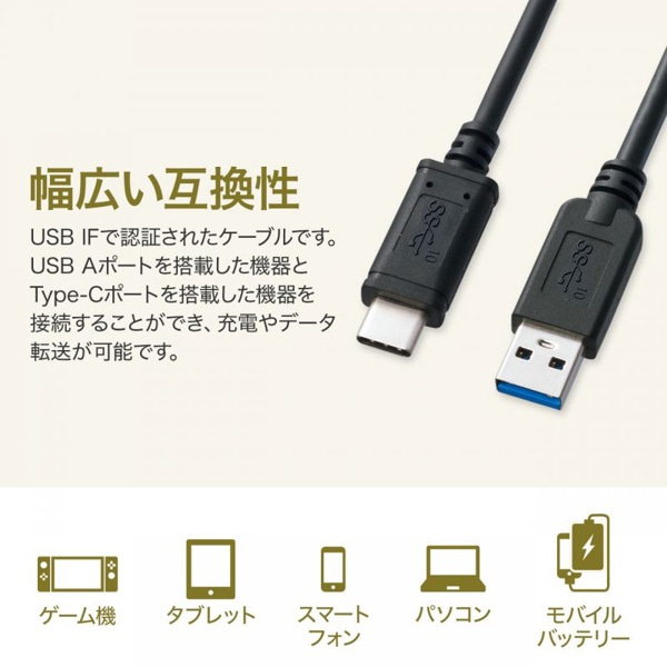 サンワサプライ USB TypeC-Aケーブル 3.1Gen2対応 0.5m KU31-CA05 1個（ご注文単位1個）【直送品】