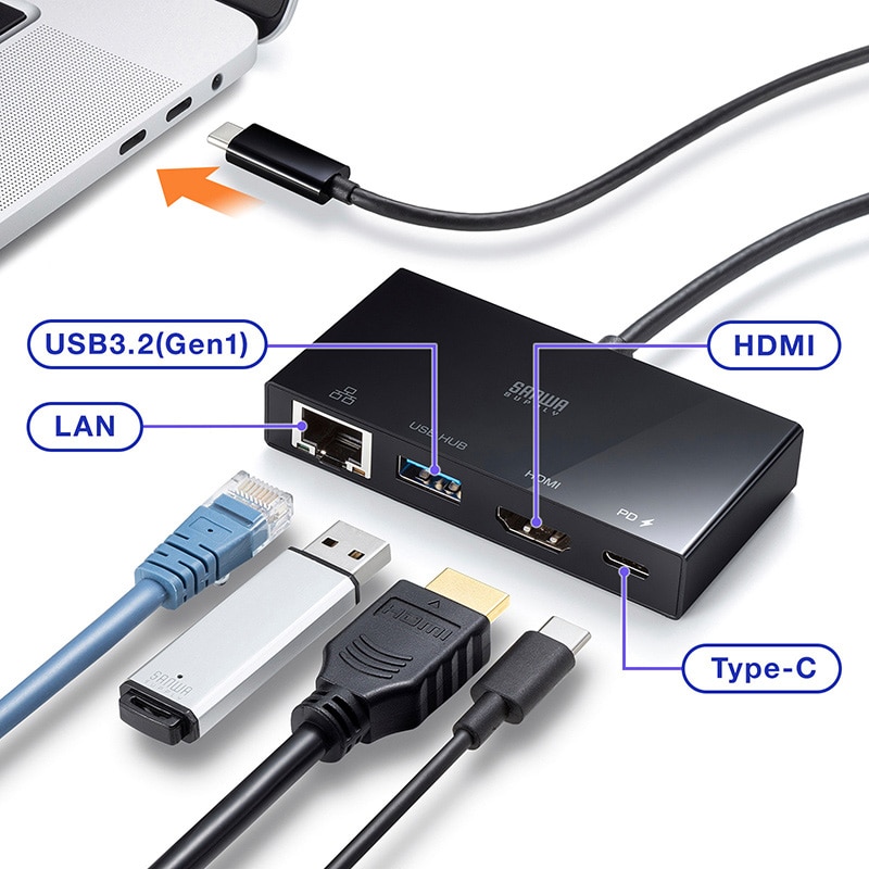 サンワサプライ USB Type-C マルチ変換アダプタ AD-ALCMHL1BK 1個(ご注文単位1個)【直送品】