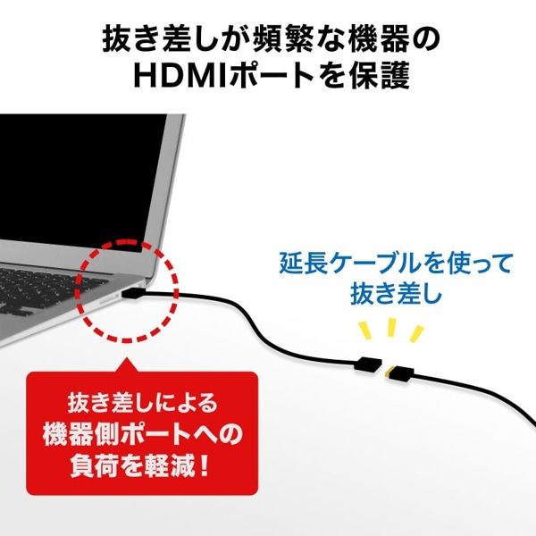サンワサプライ HDMI延長ケーブル 1m KM-HD20-UEN10 1個（ご注文単位1個）【直送品】