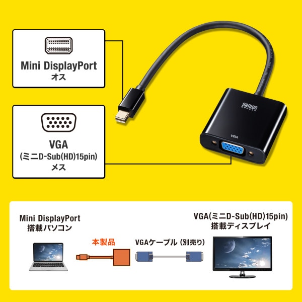 サンワサプライ ミニDisplayPort-VGA 変換アダプタ AD-MDPV02 1個(ご注文単位1個)【直送品】