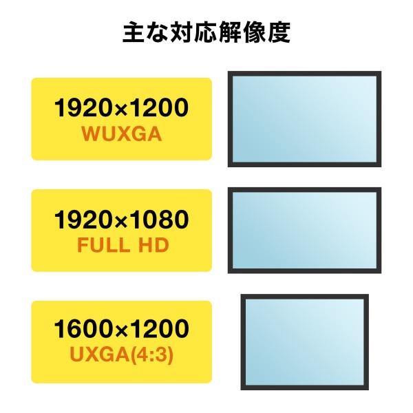 サンワサプライ ミニDisplayPort-VGA 変換アダプタ AD-MDPV02 1個(ご注文単位1個)【直送品】