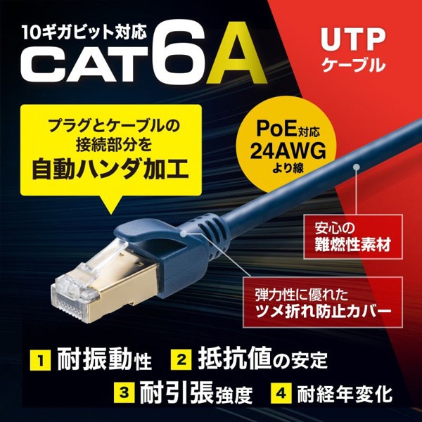 サンワサプライ ハンダ産業用LANケーブル カテゴリ6A 1m ネイビーブルー KB-H6A-01NV 1個（ご注文単位1個）【直送品】