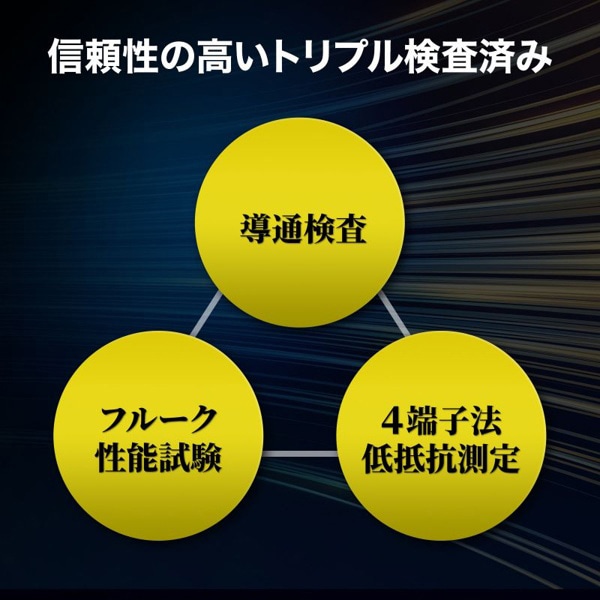 サンワサプライ ハンダ産業用LANケーブル カテゴリ6A 1m ネイビーブルー KB-H6A-01NV 1個（ご注文単位1個）【直送品】