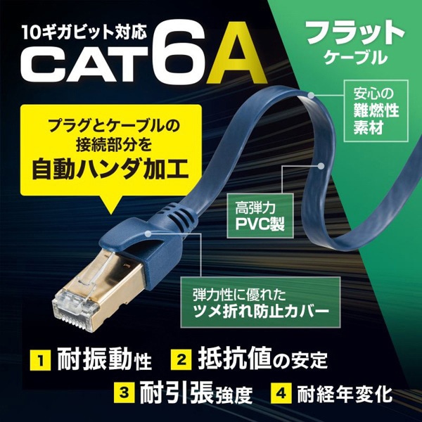 サンワサプライ ハンダ産業用LANケーブル カテゴリ6A 1m ネイビーブルー KB-HFL6A-01NV 1個（ご注文単位1個）【直送品】