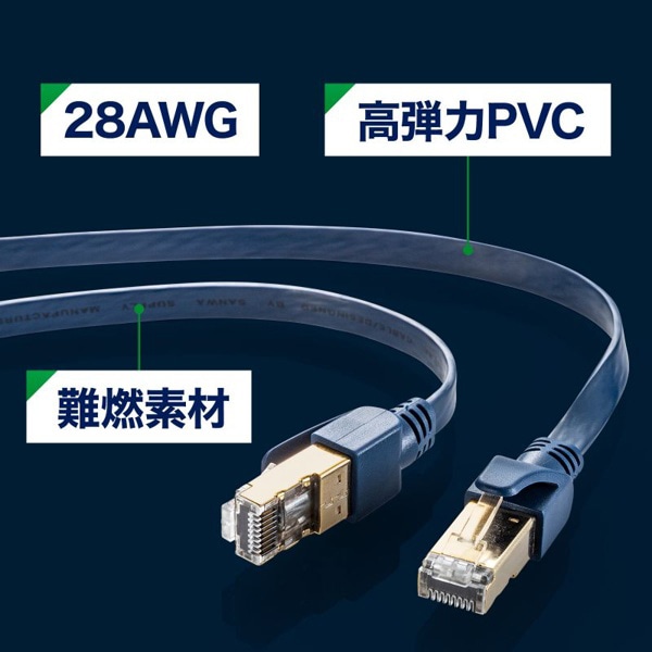 サンワサプライ ハンダ産業用LANケーブル カテゴリ6A 1m ネイビーブルー KB-HFL6A-01NV 1個（ご注文単位1個）【直送品】