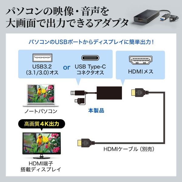 サンワサプライ USB／HDMI ディスプレイアダプタ USB-A・Type-C両対応 USB-CVU3HD4 1個（ご注文単位1個）【直送品】