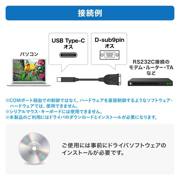 サンワサプライ USB Type-C/RS232C 変換コンバータ USB-CVRS9HC 1個(ご注文単位1個)【直送品】