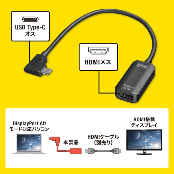 サンワサプライ USB TypeC(L型)-HDMI 変換アダプタ 4K/30Hz AD-ALCHD02L 1個(ご注文単位1個)【直送品】