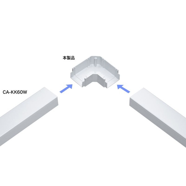 サンワサプライ 配線ダクト接続部品 幅60mm用 平面L型 ホワイト CA-KK60L 1個(ご注文単位1個)【直送品】