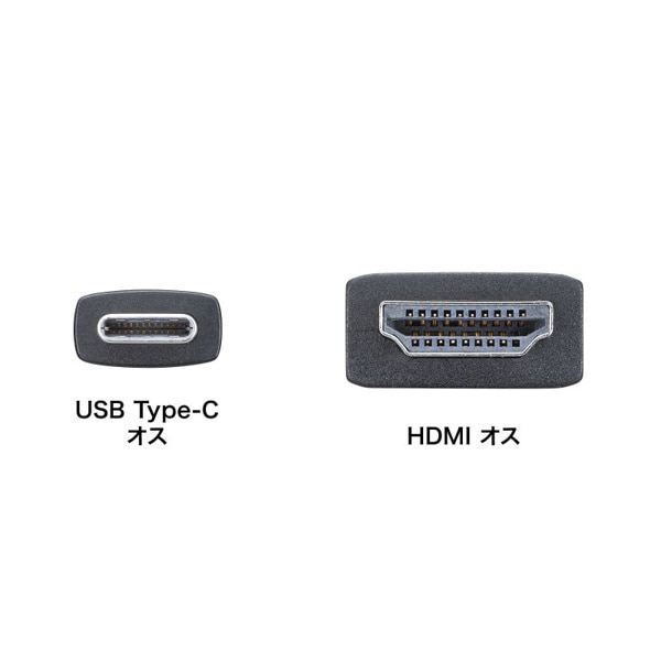 サンワサプライ TypeC-HDMI 変換ケーブル 8K対応 5m KC-ALCHD8K50 1個（ご注文単位1個）【直送品】