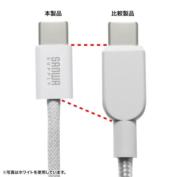 サンワサプライ USB Type-C シリコンメッシュケーブル 2m ブラック KU-CCP60SM20BK 1個（ご注文単位1個）【直送品】