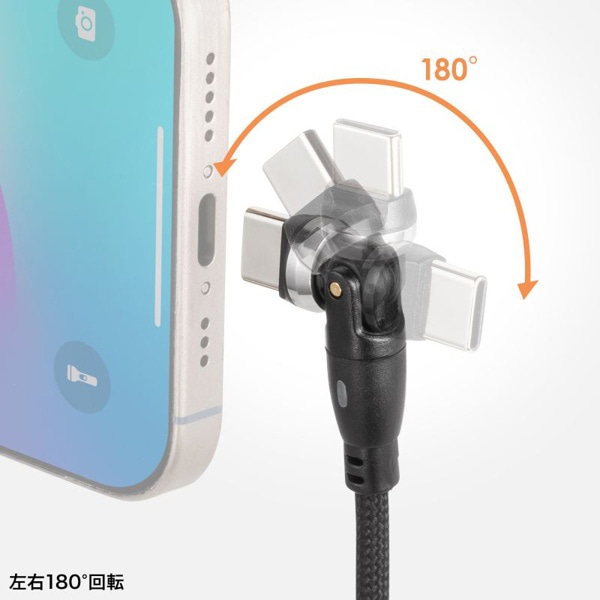 サンワサプライ USB2.0 Type-C 回転ケーブル 1.8m ブラック KU-CCP100KA18BK 1個（ご注文単位1個）【直送品】