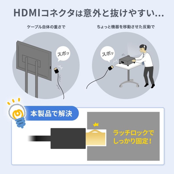 サンワサプライ ラッチロック付きHDMIケーブル 2m KM-HD20-P20L 1個（ご注文単位1個）【直送品】