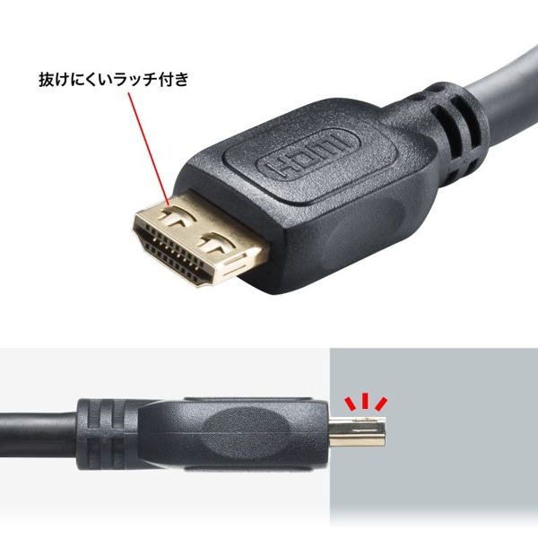 サンワサプライ ラッチロック付きHDMIケーブル 10m KM-HD20-P100L 1個（ご注文単位1個）【直送品】
