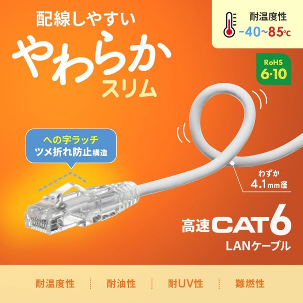 サンワサプライ LANケーブル カテゴリ6 1m ホワイト KB-SL6YS-01W 1個（ご注文単位1個）【直送品】