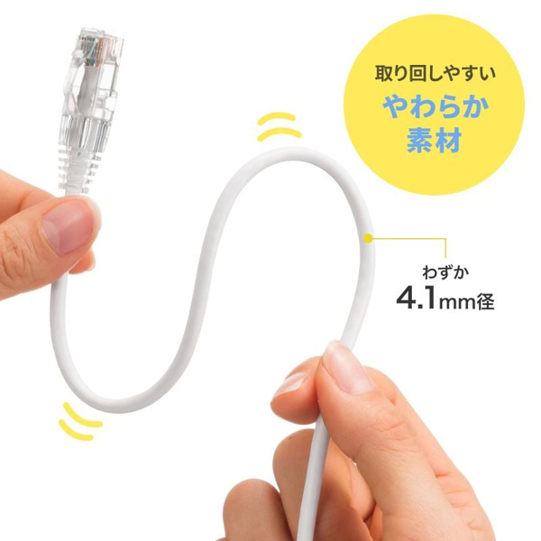 サンワサプライ LANケーブル カテゴリ6 1m ホワイト KB-SL6YS-01W 1個（ご注文単位1個）【直送品】