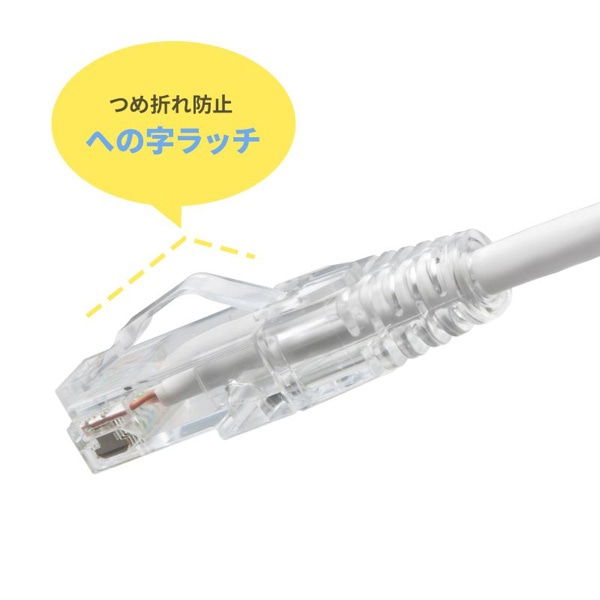 サンワサプライ LANケーブル カテゴリ6 1m ホワイト KB-SL6YS-01W 1個（ご注文単位1個）【直送品】