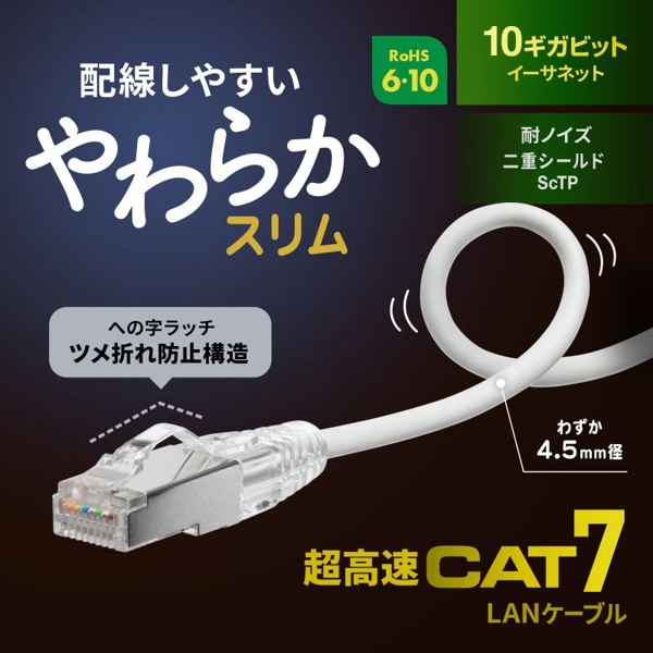サンワサプライ LANケーブル カテゴリ7 1m ホワイト KB-SL7YS-01W 1個(ご注文単位1個)【直送品】
