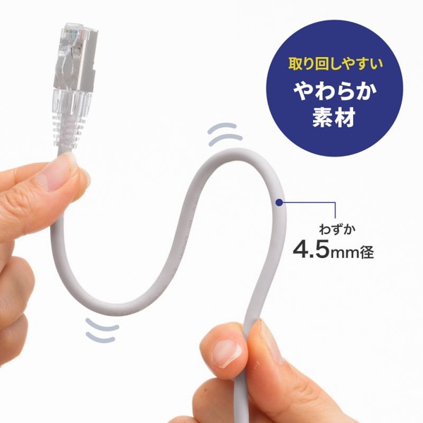 サンワサプライ LANケーブル カテゴリ7 1m ホワイト KB-SL7YS-01W 1個(ご注文単位1個)【直送品】