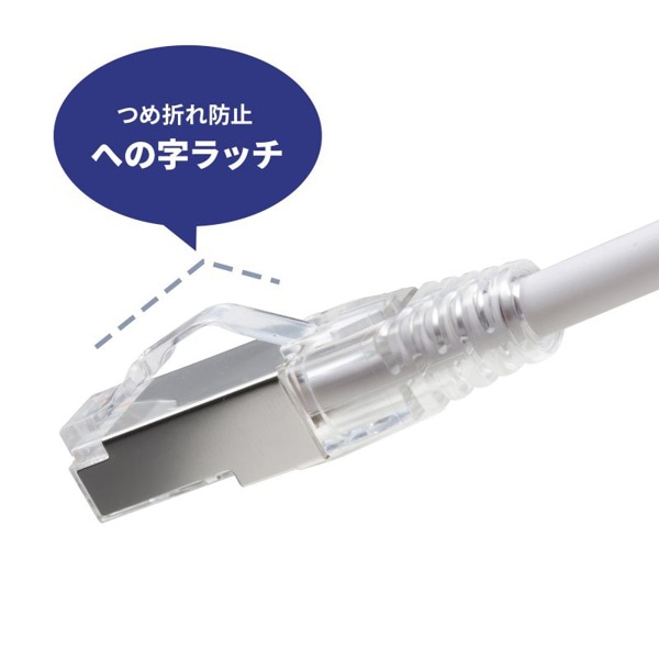 サンワサプライ LANケーブル カテゴリ7 1m ホワイト KB-SL7YS-01W 1個(ご注文単位1個)【直送品】