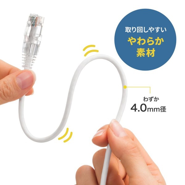 サンワサプライ LANケーブル カテゴリ6A 1m ホワイト KB-SL6AYS-01W 1個(ご注文単位1個)【直送品】