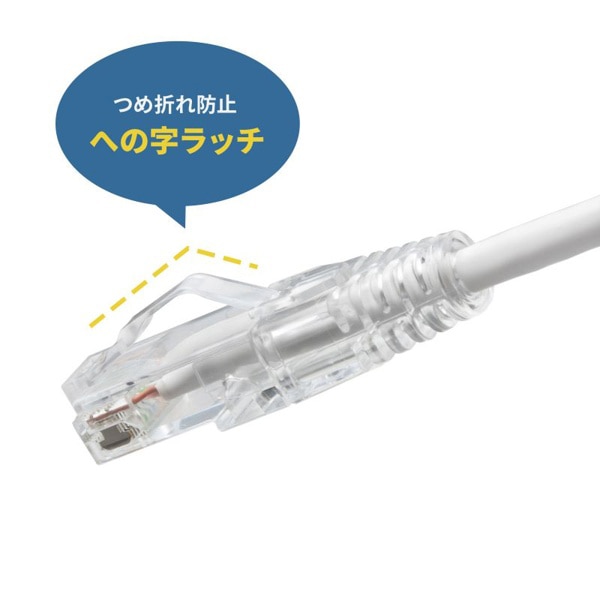 サンワサプライ LANケーブル カテゴリ6A 1m ホワイト KB-SL6AYS-01W 1個(ご注文単位1個)【直送品】
