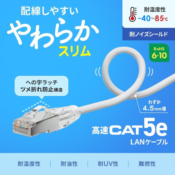 サンワサプライ LANケーブル カテゴリ5e STP 1m ホワイト KB-SL5STPS-01W 1個（ご注文単位1個）【直送品】