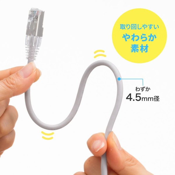 サンワサプライ LANケーブル カテゴリ5e STP 1m ホワイト KB-SL5STPS-01W 1個（ご注文単位1個）【直送品】