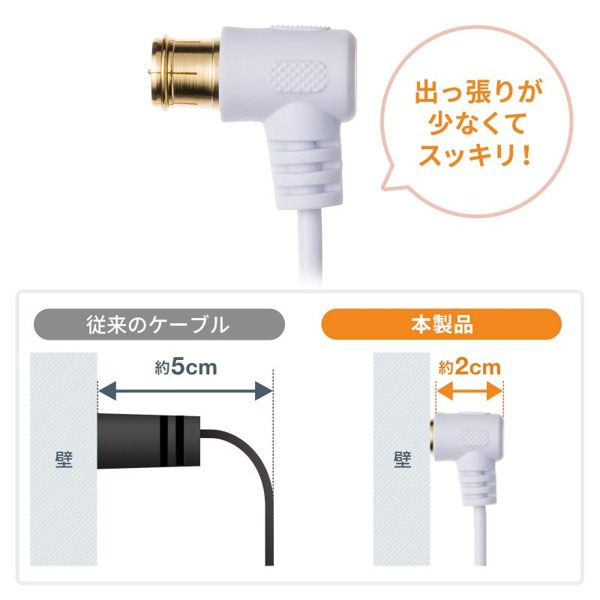 サンワサプライ ごく細アンテナケーブル 片側L字 3m KM-AT26-30W 1個（ご注文単位1個）【直送品】