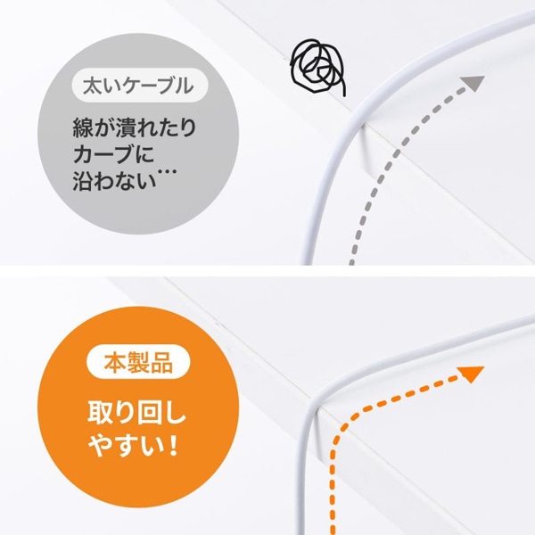 サンワサプライ ごく細アンテナケーブル 片側L字 5m KM-AT26-50W 1個（ご注文単位1個）【直送品】