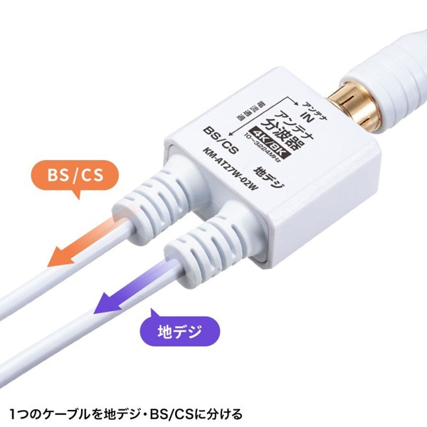 サンワサプライ アンテナ分波器 出力ケーブル 0.2m KM-AT27W-02W 1個（ご注文単位1個）【直送品】